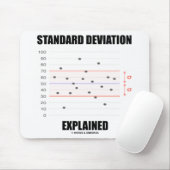 Standardabweichung erläutert Grafik Mousepad (Mit Mouse)