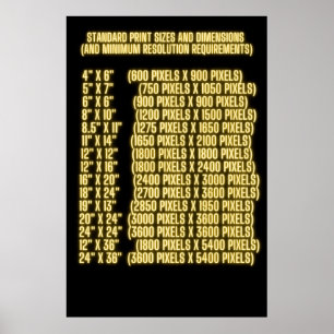 Standarddruckgrößen und -abmessungen Auflösung Poster