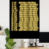 Standarddruckgrößen und -abmessungen Auflösung Poster (Heimbüro)