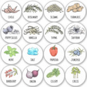 Standardküchengewürze, getrocknet Kräuterrunde - T Aufkleber (Vorderseite)