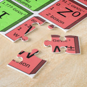 Standardmodell der Elementarteilchen Puzzle (Seite)