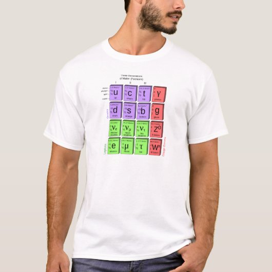 Standardmodell der Elementarteilchen T-Shirt (Vorderseite)