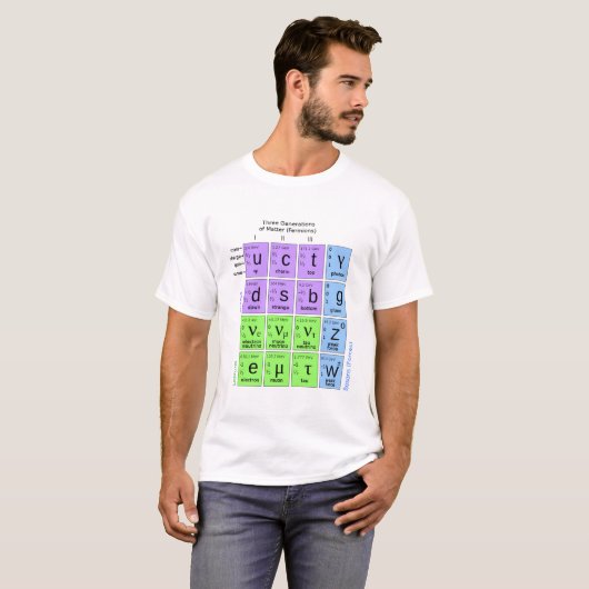 Standardmodell der Elementarteilchen T-Shirt (Vorne ganz)