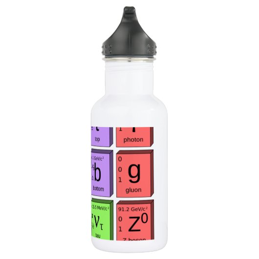 Standardmodell der Elementarteilchen Trinkflasche (Rechts)