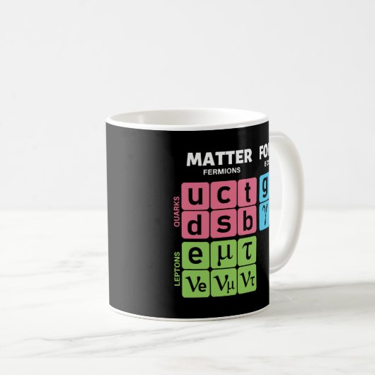 Standardmodell der Teilchenphysik Kaffeetasse (VorderseiteRechts)