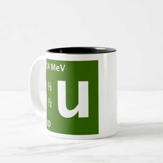 Standardmodell (herauf Quark) Zweifarbige Tasse (Vorderseite Links)