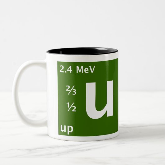 Standardmodell (herauf Quark) Zweifarbige Tasse (Links)