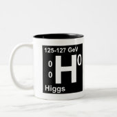 Standardmodell (Higgs Boson) Zweifarbige Tasse (Links)