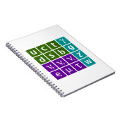Standardmodell Notizblock (Rechte Seite)
