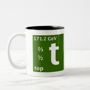 Standardmodell (Spitzenquark) Zweifarbige Tasse