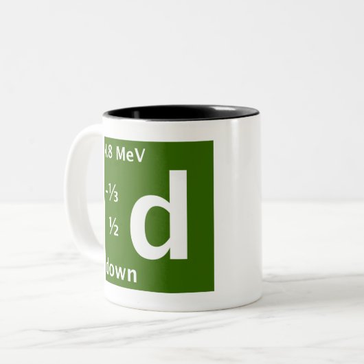 Standardmodell (unten Quark) Zweifarbige Tasse (Vorderseite Links)