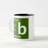 Standardmodell (unterer Quark) Zweifarbige Tasse (Vorderseite Links)