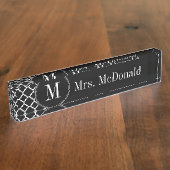 Standardmuster für Schwarz und Weiß-Quatrefolien Namensplakette (Seite)