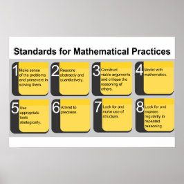 Standards für das Poster mathematischer Praktiken