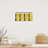 Standards für das Poster mathematischer Praktiken (Küche)