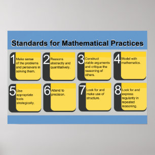 Standards für das Poster mathematischer Praktiken