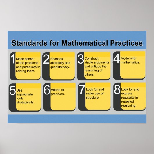 Standards für das Poster mathematischer Praktiken (Vorne)