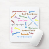Standardtanz-Arten Mousepad (Mit Mouse)