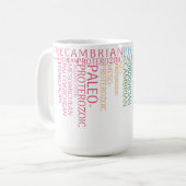 Ständig in der Welt Kaffeetasse (Vorderseite Links)