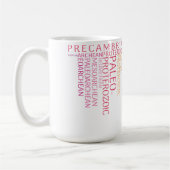 Ständig in der Welt Kaffeetasse (Links)