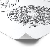 Ständiger Kalender 1925 Weißbuch zum Thema Patentk Poster (Ecke)