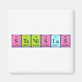 Stanislas Periodenmagnet Magnet (Vorne)