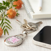 Stapel der Glitzer-Schlüsselkette Schlüsselanhänger (Seite)