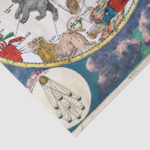 Star-Chart-Papier Seidenpapier (Detail)