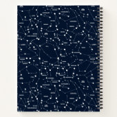 Star Constellation Notebook Notizblock (Rückseite)