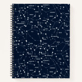 Star Constellation Notebook Notizblock (Vorderseite)