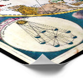 Star-Diagramm Poster (Ecke)