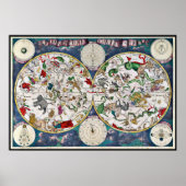 Star-Diagramm Poster (Vorne)