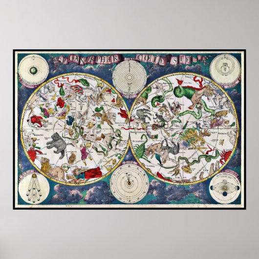 Star-Diagramm Poster (Vorne)