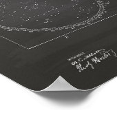 Star Finder 1907 Patent Art Chalkboard Poster (Ecke)