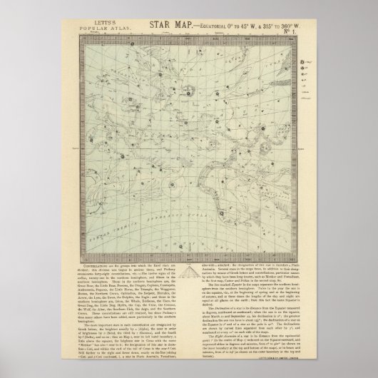 Star-Karte 2 Poster (Vorne)