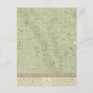 Star-Karte 2 Postkarte