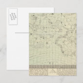 Star-Karte 2 Postkarte (Vorne/Hinten)