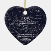 Star Map and Foto Ornament (Hinten)