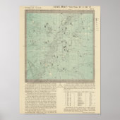 Star Map Poster (Vorne)