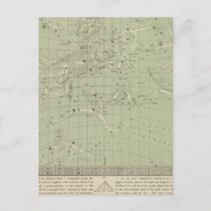 Star Map Postkarte