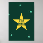 Star Power — 90s Maximalist  | Retro Bedroom Art Poster (Vorne)