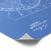Star Time Chart 1886 Patent Art Blueprint Poster (Ecke)