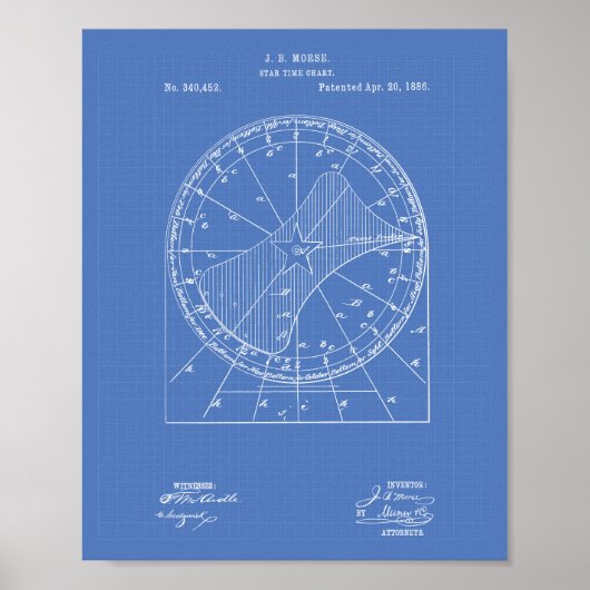 Star Time Chart 1886 Patent Art Blueprint Poster (Vorne)
