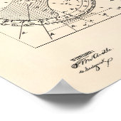 Star Time Chart 1886 Patent Art Old Peper Poster (Ecke)