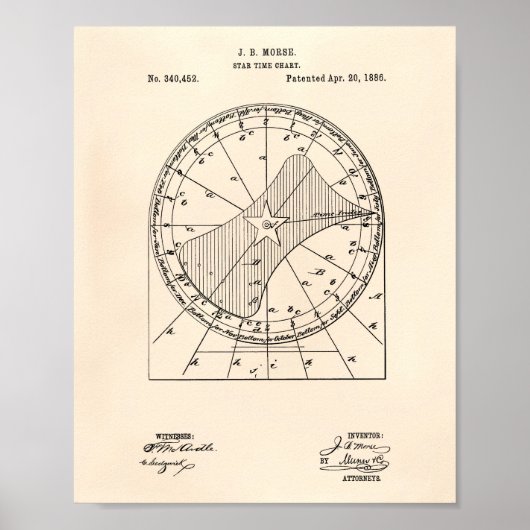 Star Time Chart 1886 Patent Art Old Peper Poster (Vorne)