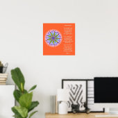 Star und Mond 3 Poster (Heimbüro)