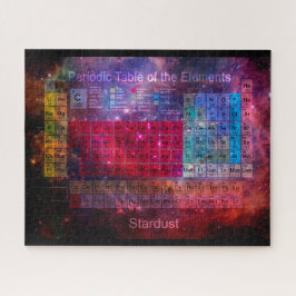 Stardust Periodensystem Puzzle