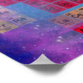 Stardust Periodic-Tabelle Poster (Ecke)
