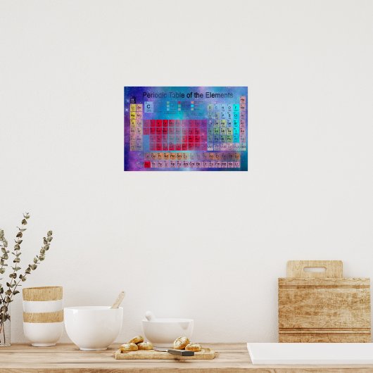 Stardust Periodic-Tabelle Poster (Küche)