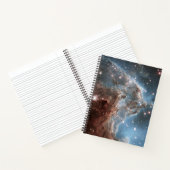 Starforming Region Ngc 2174, Affenkopfnebel. Notizblock (Innenseite)